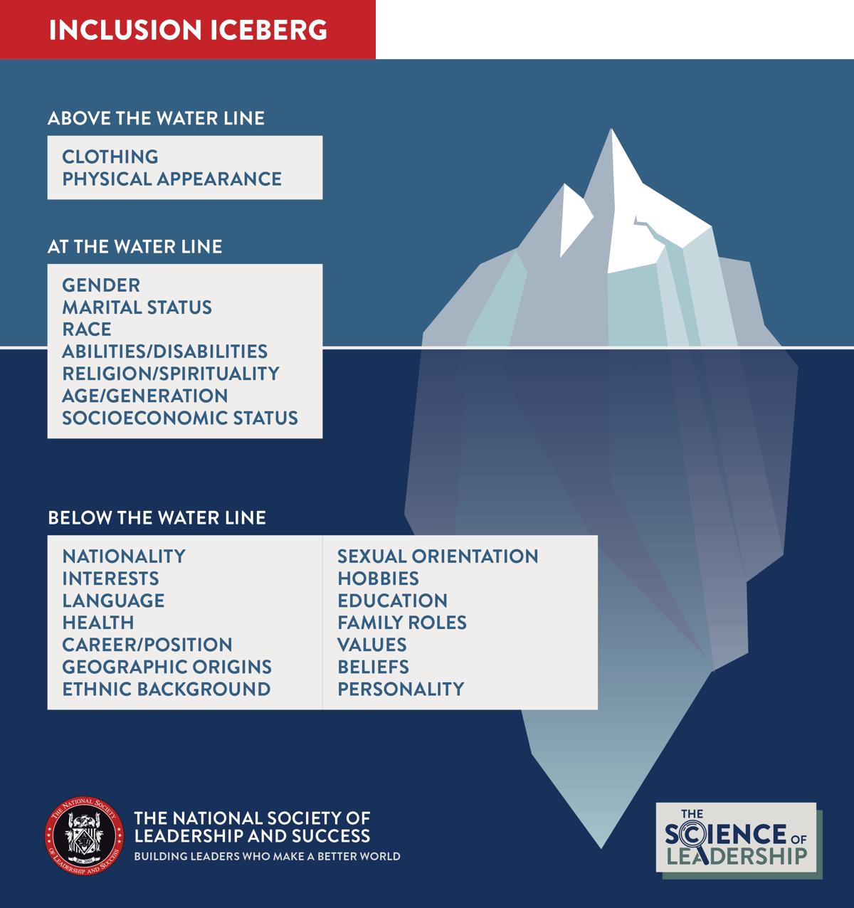 Why Implicit Disability Bias Is Still a Huge Issue